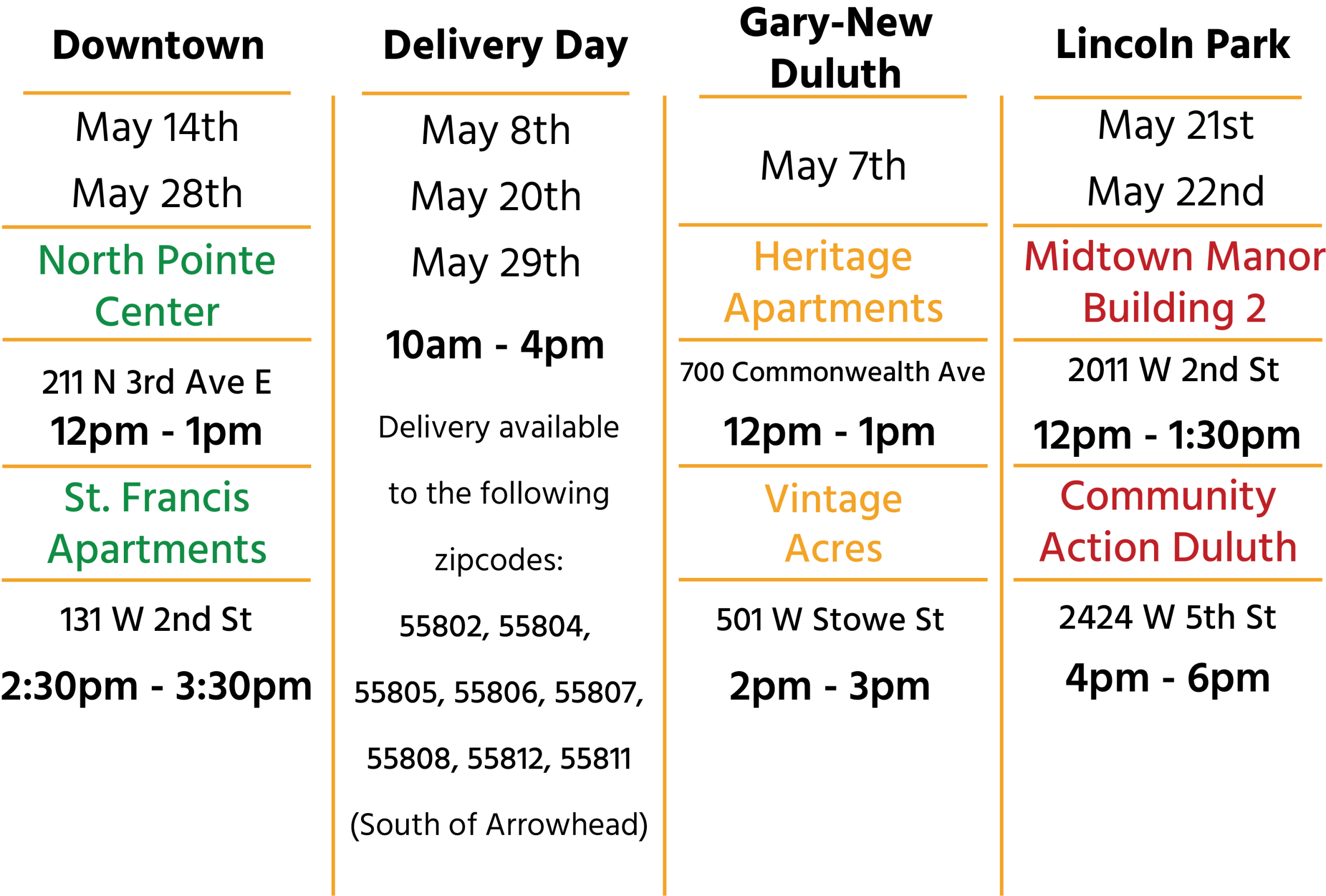 Mobile market schedule